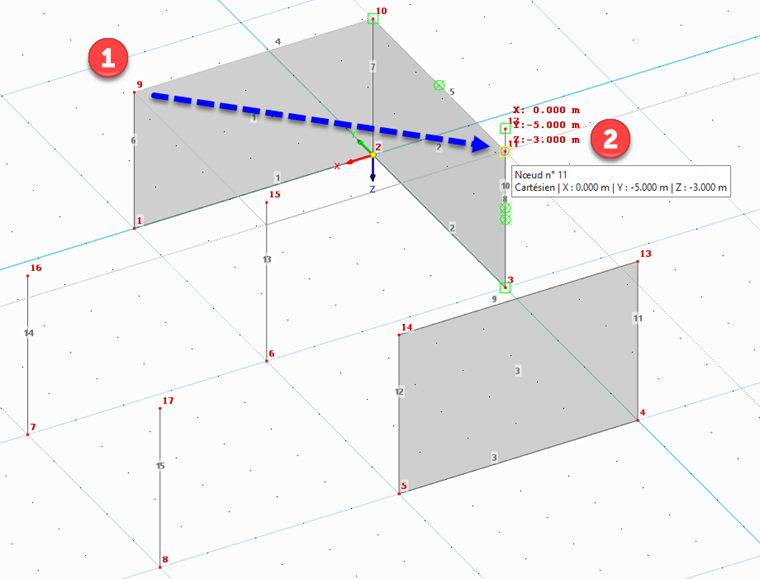 Définition des nœuds opposés de la première dalle