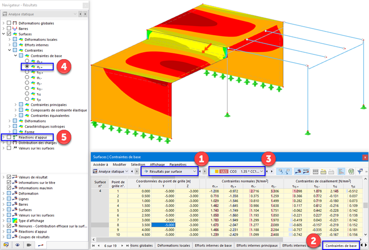 Contraintes de base des surfaces dans le tableau et les graphiques