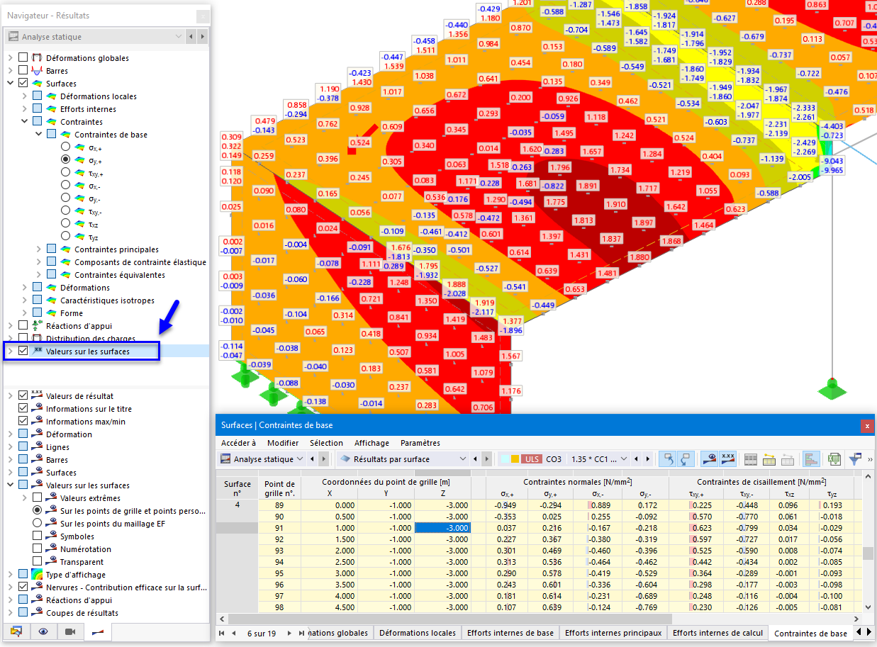 Activation des valeurs de résultat sur les points de grille