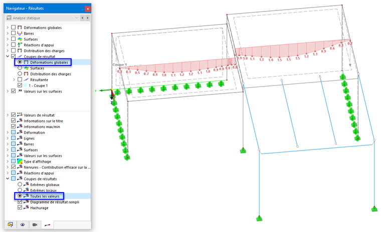 Coupe de résultats avec les déformations globales des dalles supérieure et inférieure