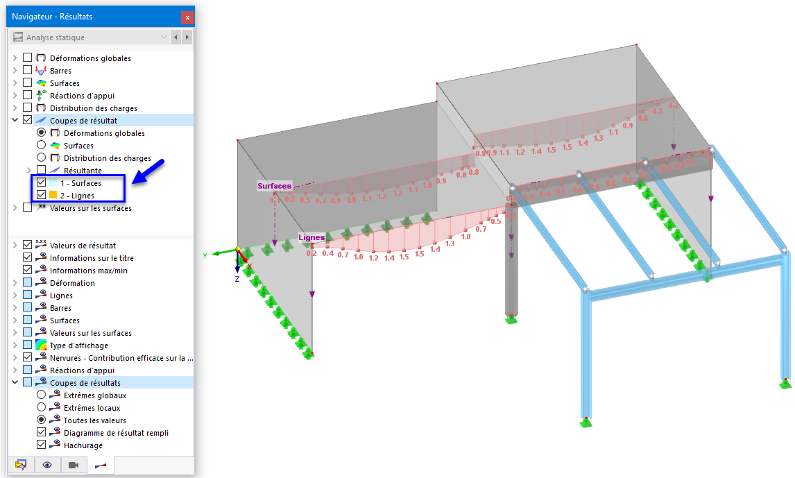Coupes de résultats dans le navigateur et le modèle