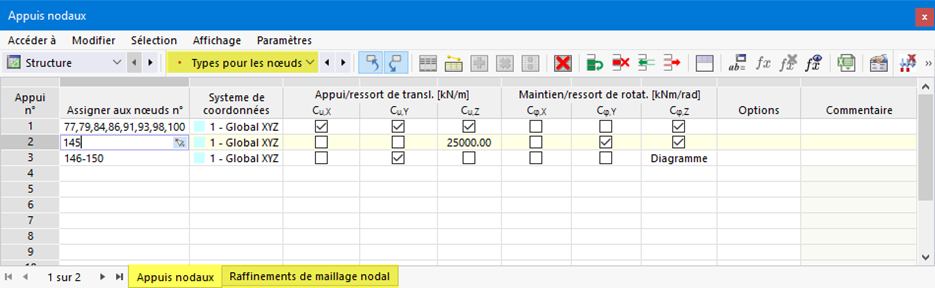 Types pour nœuds dans le tableau
