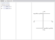 Définition des coefficients de friction