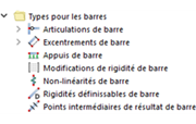 Types pour les barres dans le navigateur