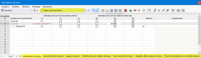Types pour les barres dans le tableau