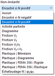 Sélection de la non-linéarité d’articulation