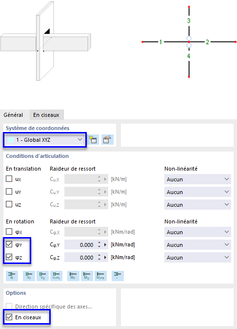 Croisement de barre avec articulation ciseaux