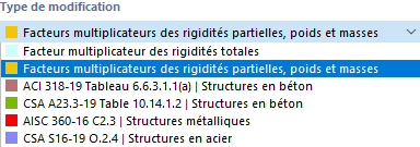 Sélection du type de modification