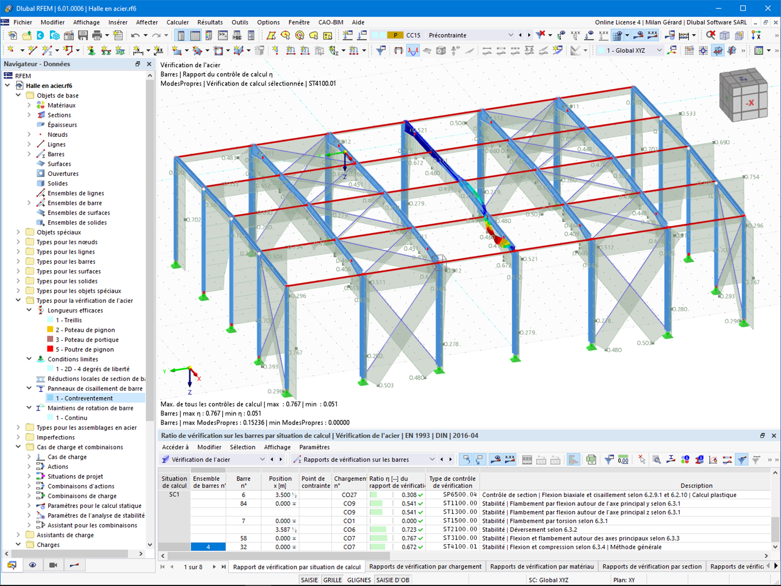Sortie des rapports graphiquement et sous forme de tableaux