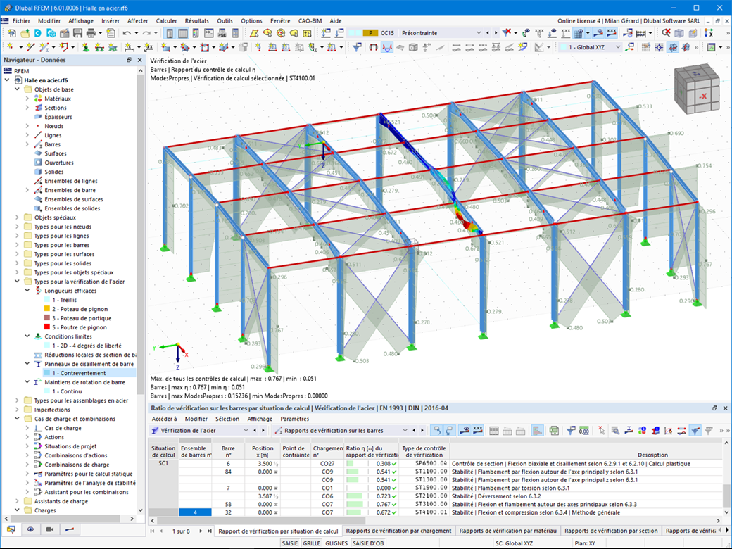 Sortie des rapports graphiquement et sous forme de tableaux