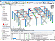 Sortie des rapports graphiquement et sous forme de tableaux