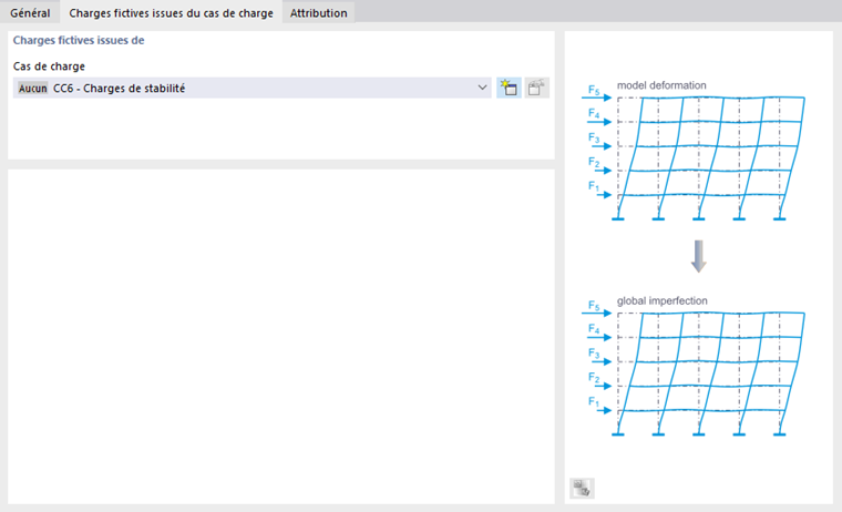 Définition de charges fictives issues du cas de charge