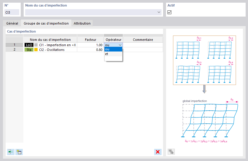 Définition d’un groupe de cas d’imperfection