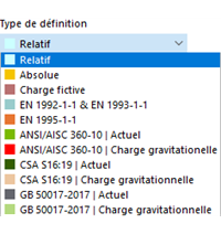 Sélection du type de définition