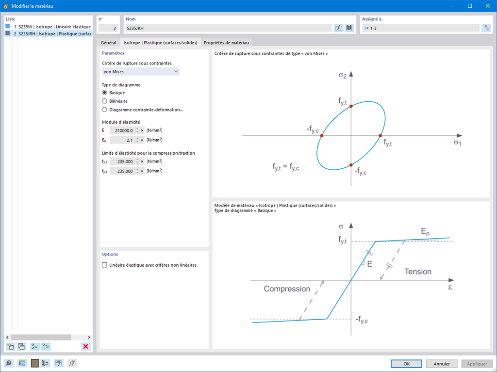 Modèle de matériau isotrope | Plastique (surfaces/solides)