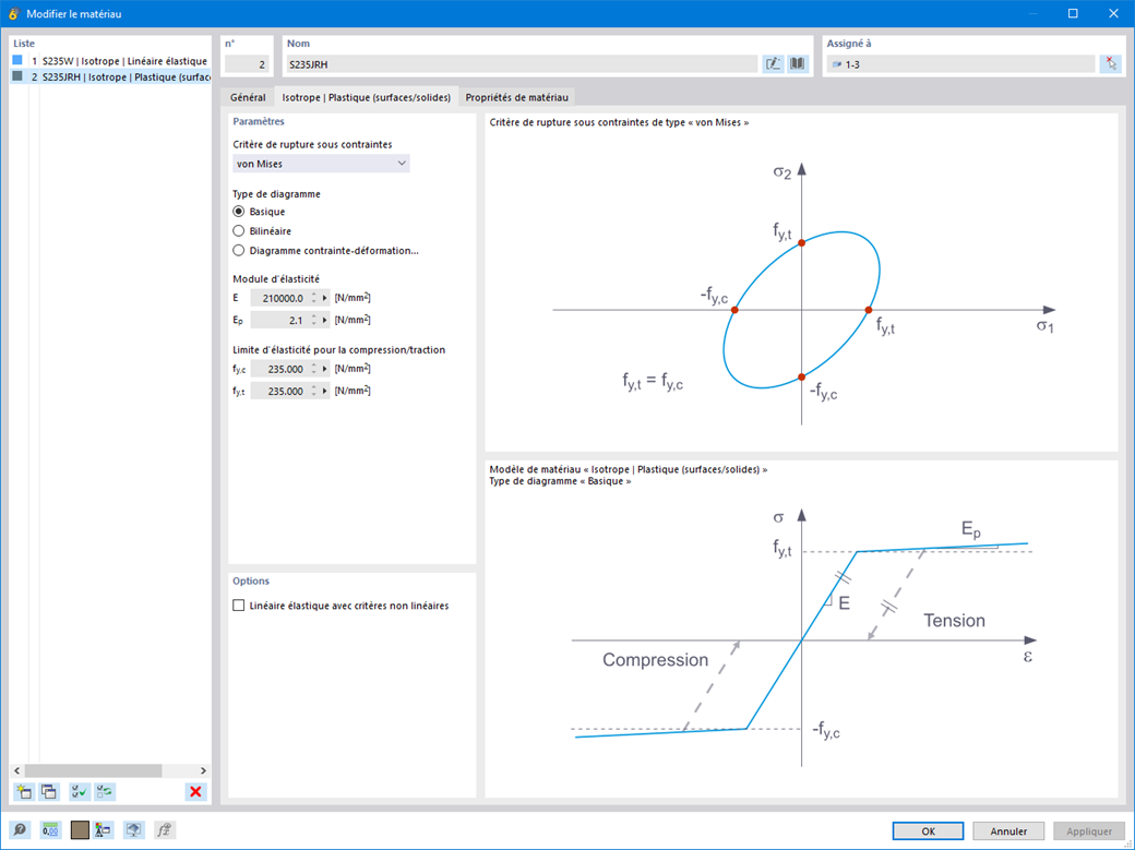 Modèle de matériau isotrope | Plastique (surfaces/solides)