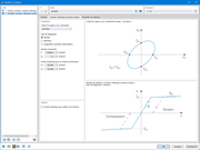 Modèle de matériau isotrope | Plastique (surfaces/solides)