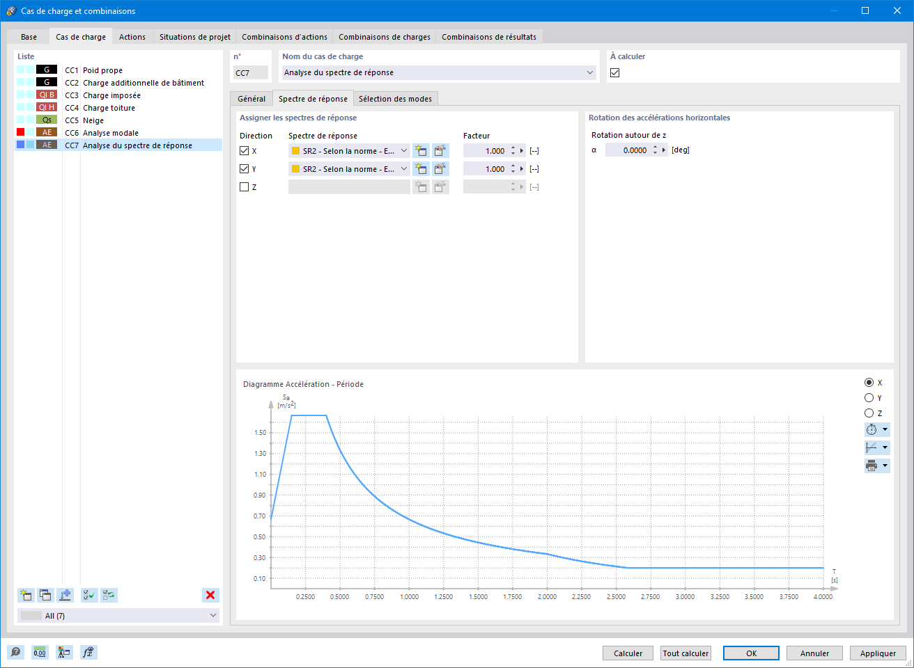 Attribuer le spectre de réponse