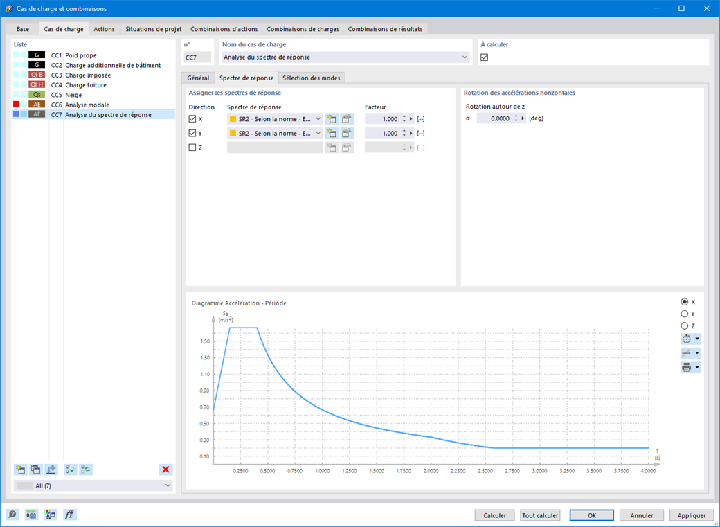 Attribuer le spectre de réponse