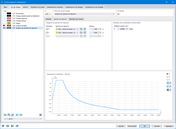 Attribuer le spectre de réponse