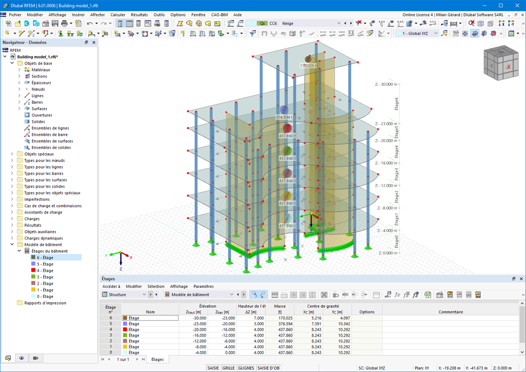 Affichage graphique des informations sur l'étage