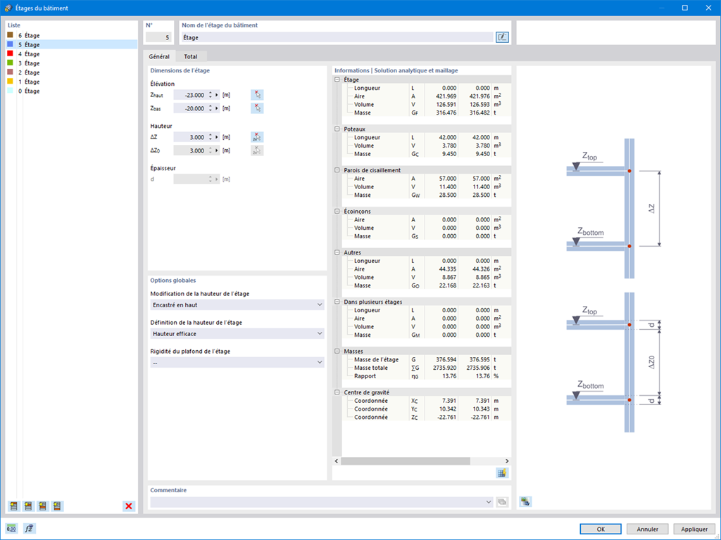 Définir les étages