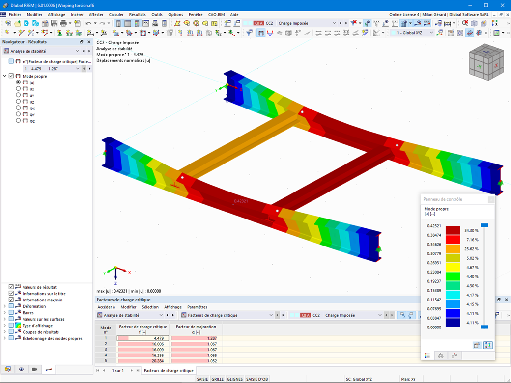 Affichage d’une mode propre pour l’analyse du phénomène de flambement par flexion-torsion