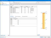 Définition des longueurs efficaces