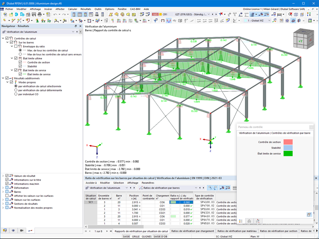Représentation graphique des distributions de contraintes et des formules de vérification pour la capacité portante des composants en aluminium.
