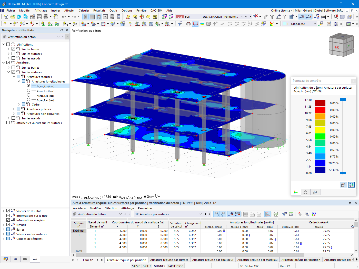 Résultats - Armatures sur les surfaces