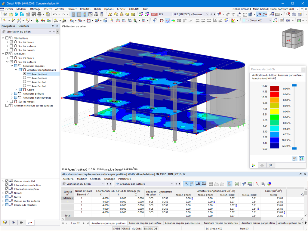 Résultats - Armatures sur les surfaces