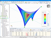 Affichage de la topologie sur une forme déformée