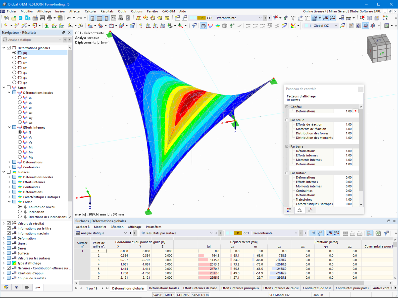 Sortie de résultats