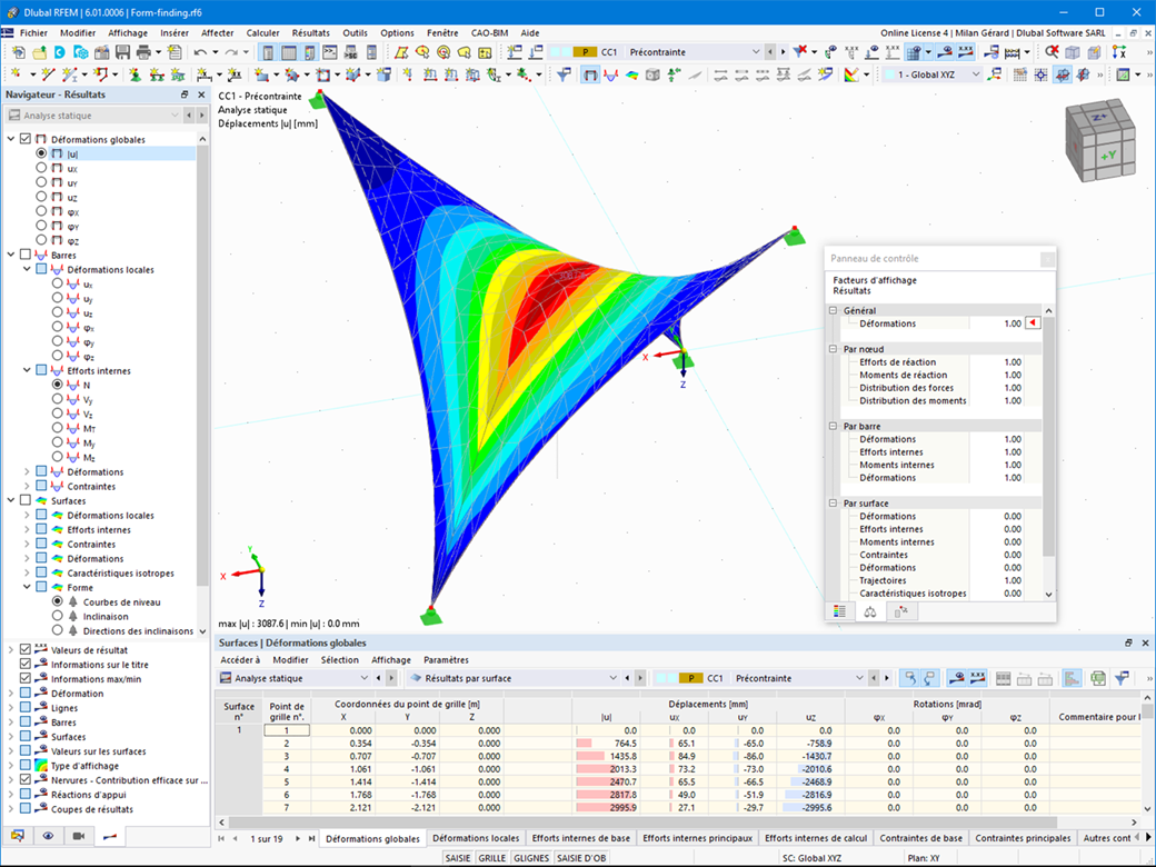 Sortie de résultats