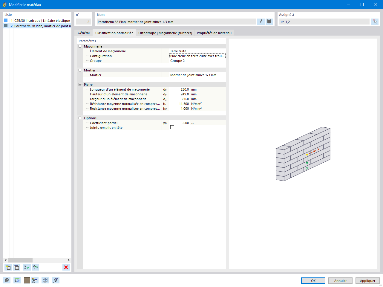 Classification normalisée