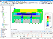 Déformations de la maçonnerie