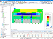 Déformations de la maçonnerie