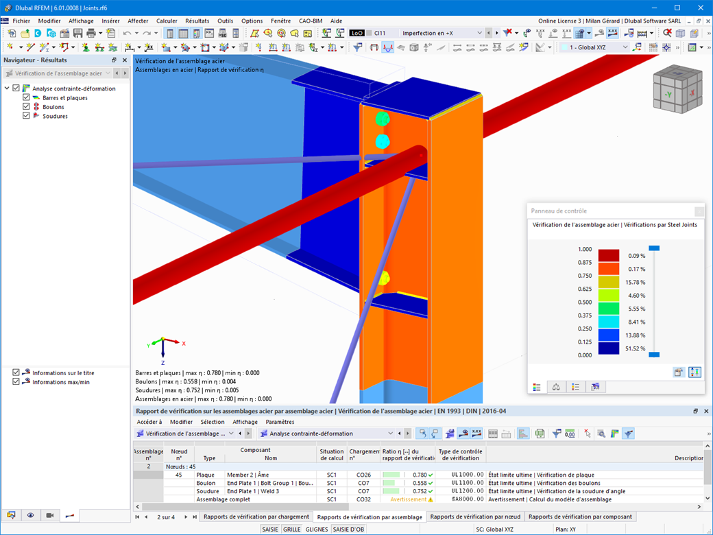 Rapports de vérification sur l'assemblage