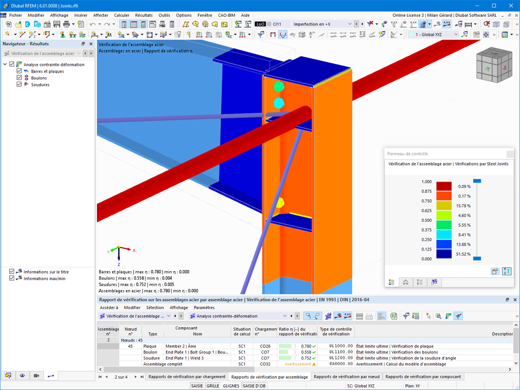 Rapports de vérification sur l'assemblage
