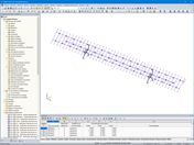 Modèle du tracker solaire dans le logiciel RFEM