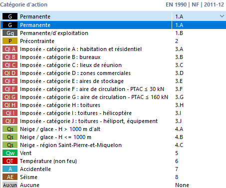 Sélection de la catégorie d’action