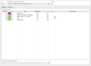 Attribution d’actions pour les combinaisons d’actions