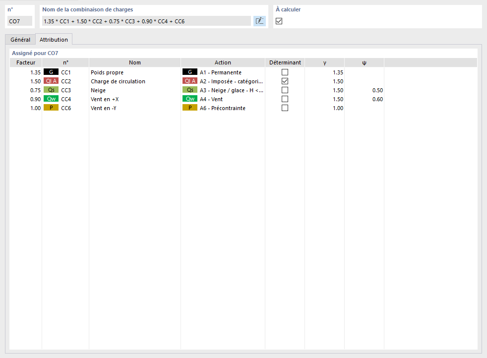 Attribution des cas de charge pour la combinaison de charge