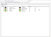Attribution des cas de charge pour la combinaison de charge