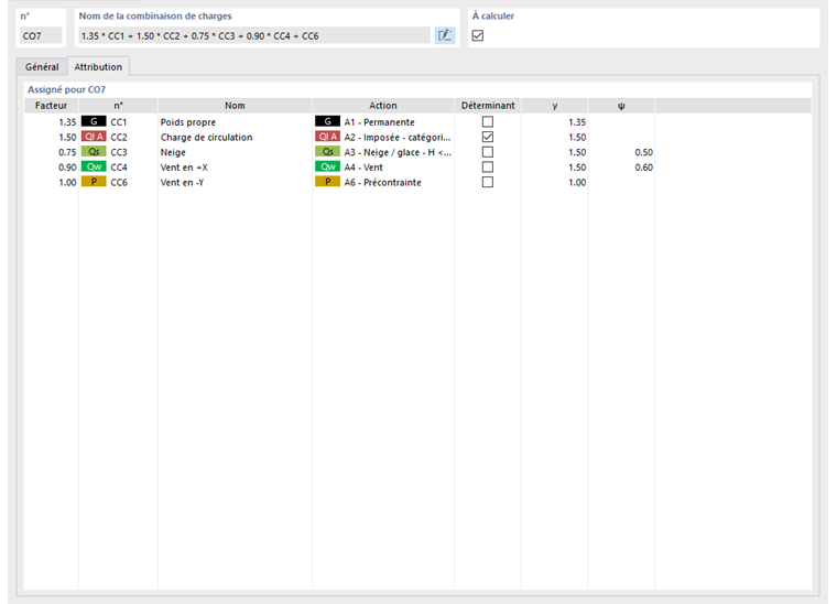 Attribution des cas de charge pour la combinaison de charge