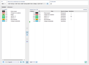 Attribution des cas de charge pour la combinaison de résultats