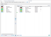 Attribution des cas de charge pour la combinaison de résultats