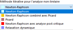 Sélection d’une méthode itérative pour l’analyse non-linéaire
