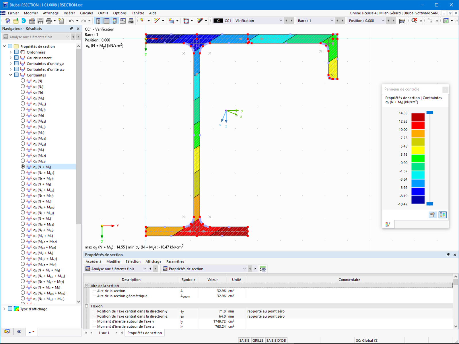 Affichage graphique des composants de contrainte
