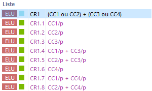 Combinaison de résultats avec les sous-combinaisons générées